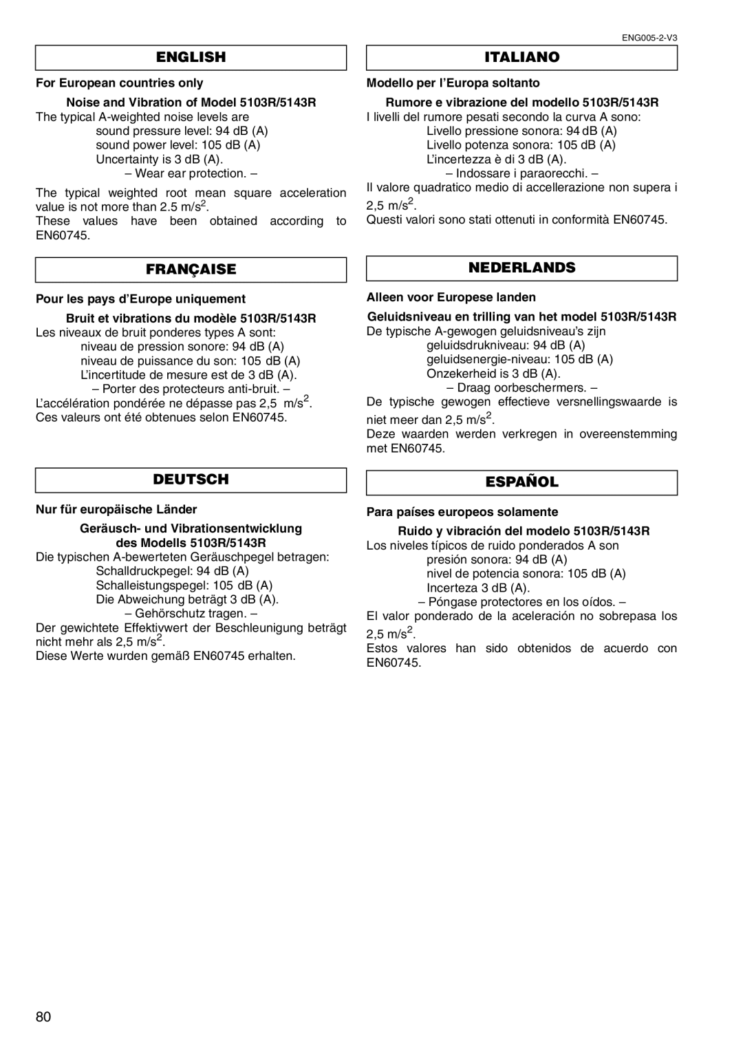 Makita 5103R, 5903R, 5703R, 5143R instruction manual English 