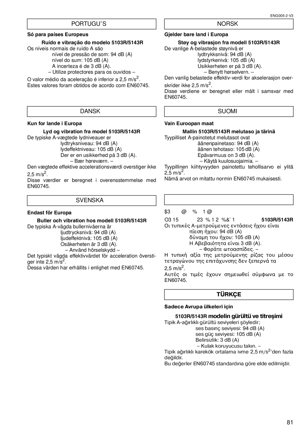 Makita 5903R, 5703R instruction manual 5103R/5143R modelin gürültü ve titreşimi 