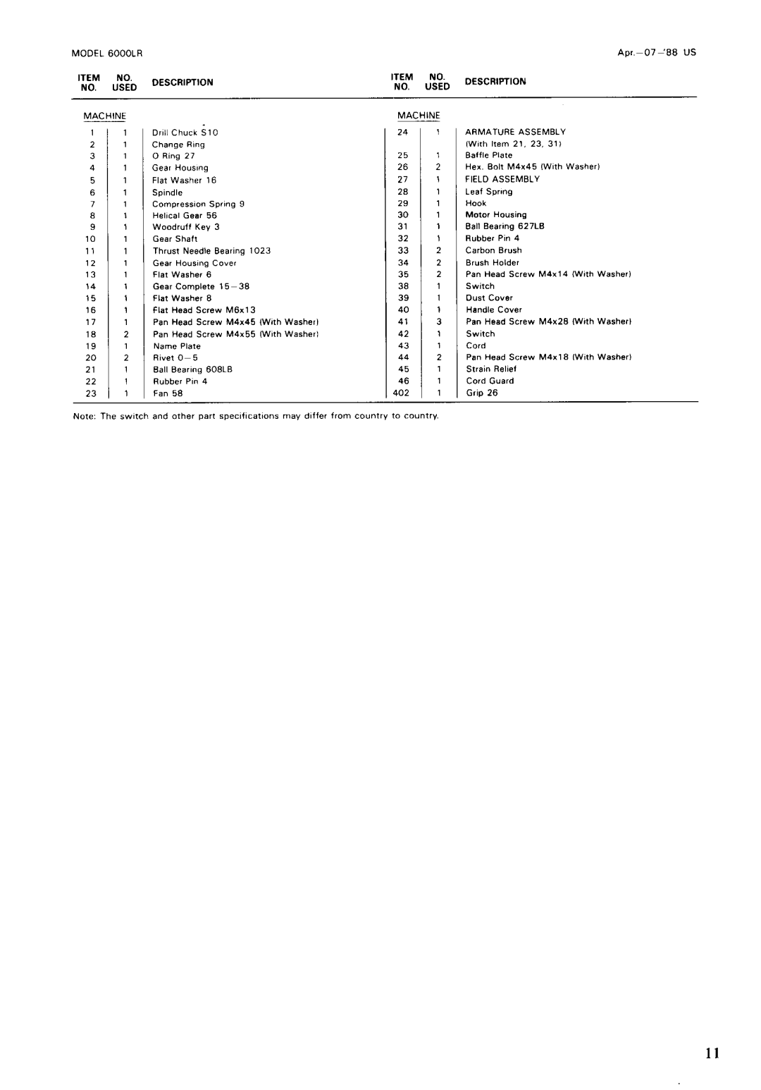 Makita 6000LR instruction manual $Ed 