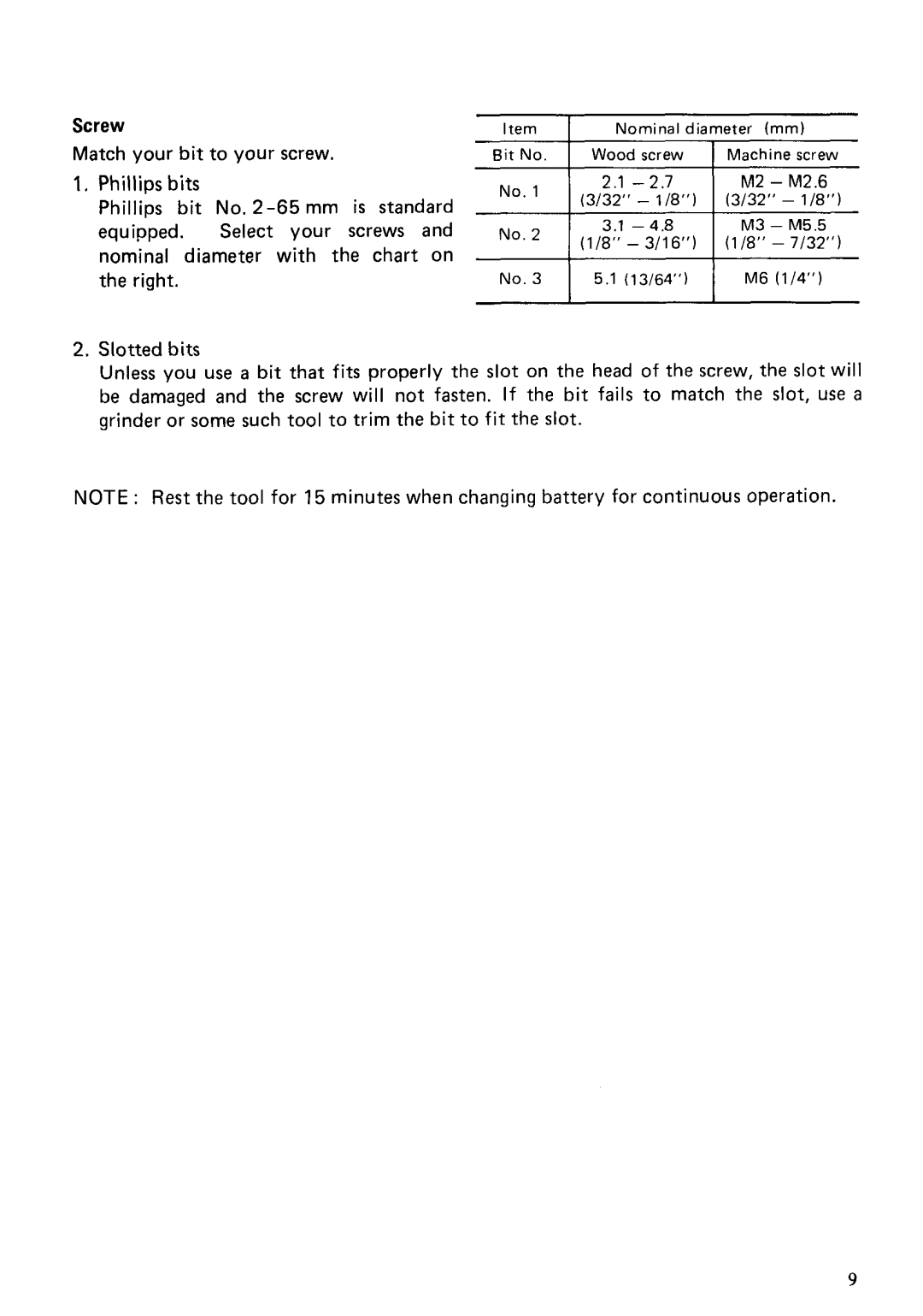 Makita 6012HDW instruction manual Screw 