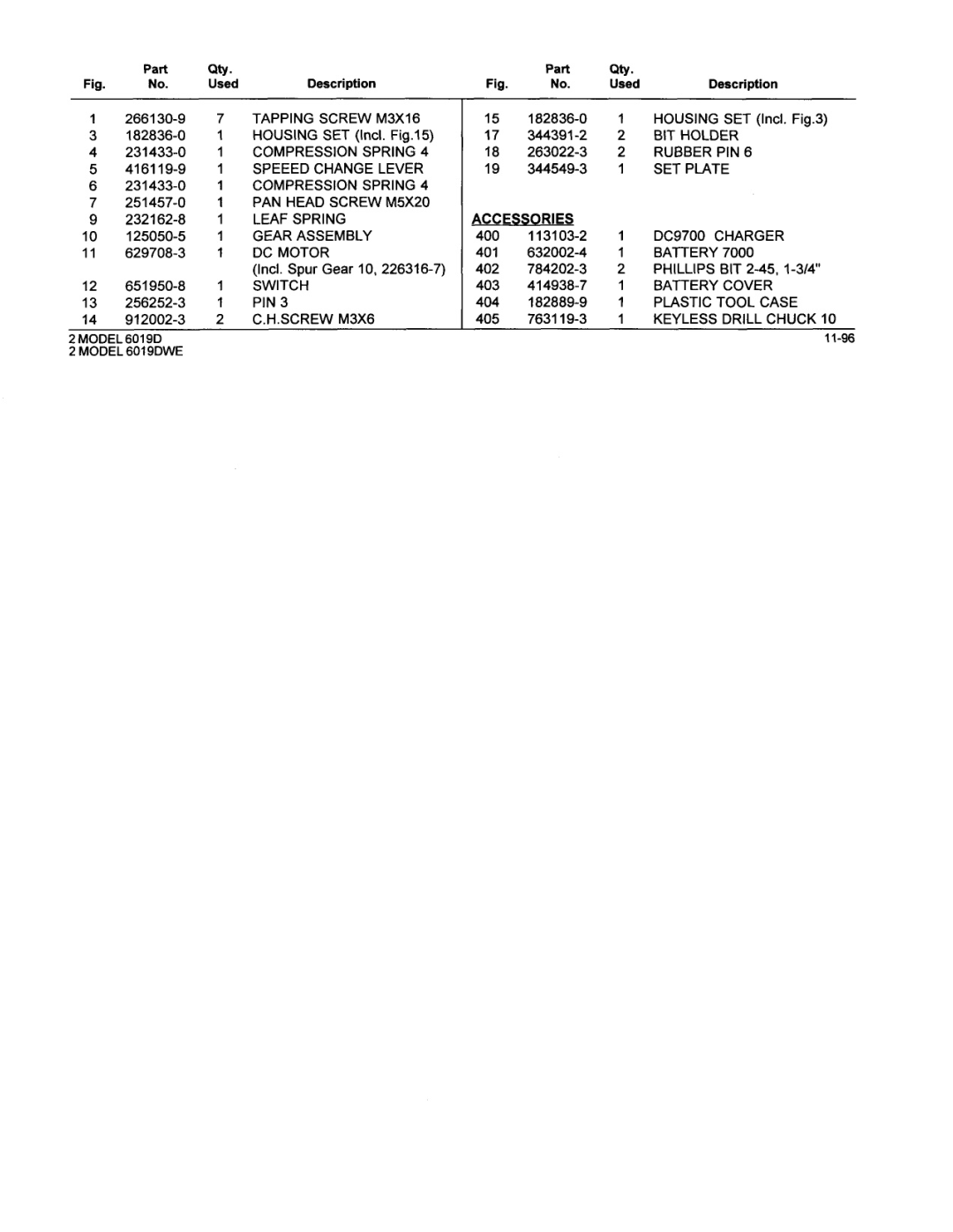 Makita 6019DWE manual ACCESSORlES 