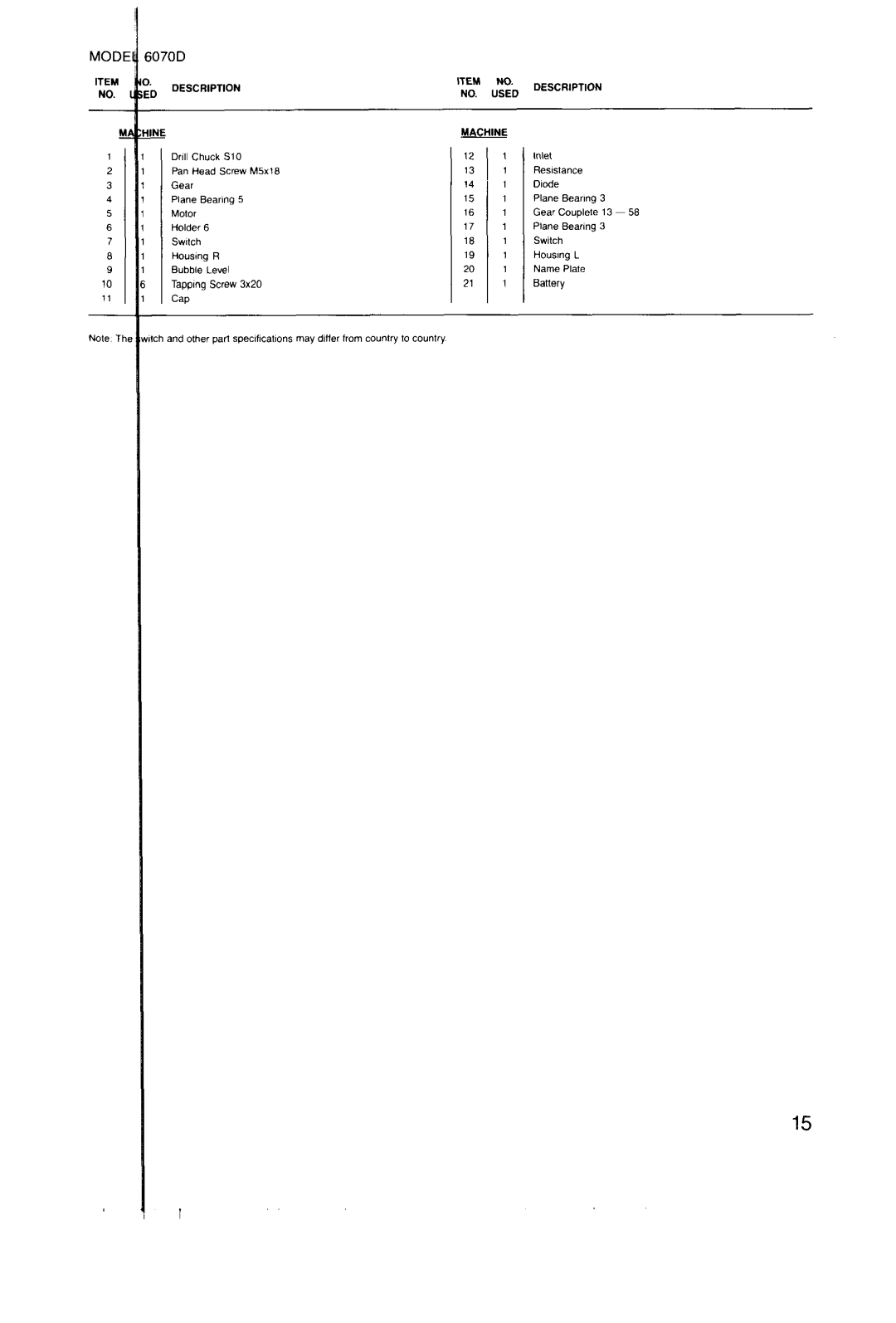 Makita 6070DW instruction manual Mol 