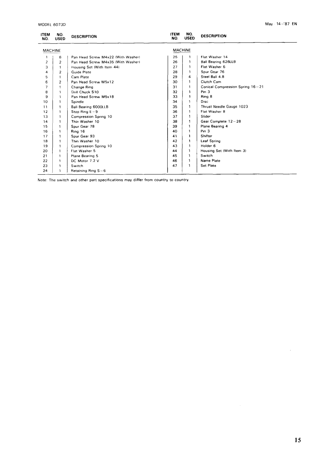 Makita 6073D and 6073DW instruction manual Model 6073D 