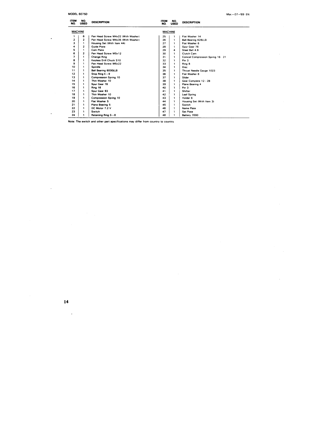 Makita 6075DW instruction manual Model 6075D Mar.-07-69 Fomi AtD Description $tDDESCRIPTION 