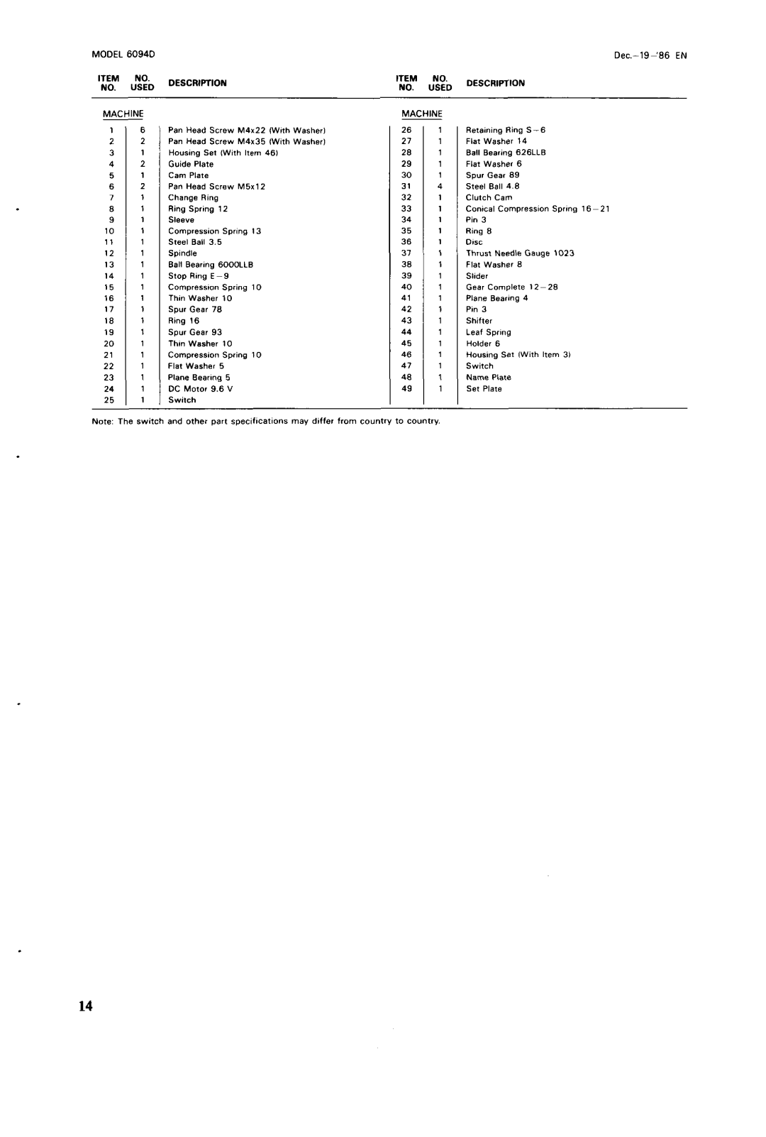 Makita 6094DW instruction manual Description 