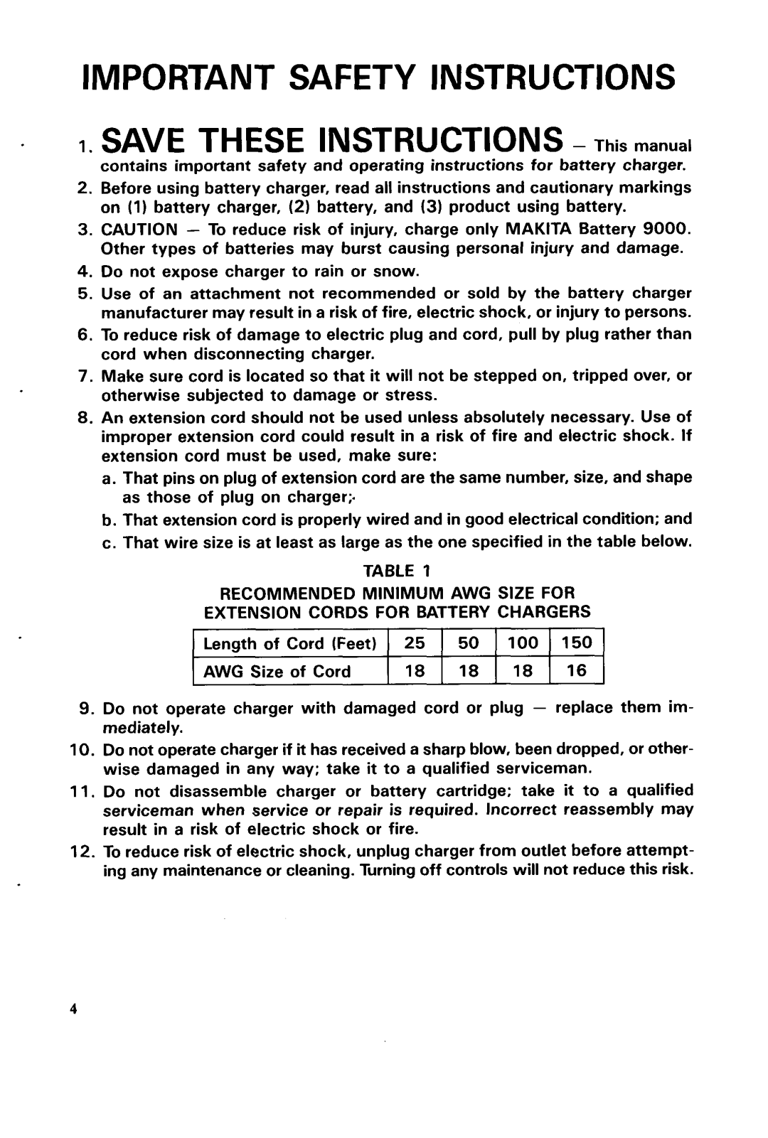 Makita 6094DW instruction manual Important Safety Instructions 