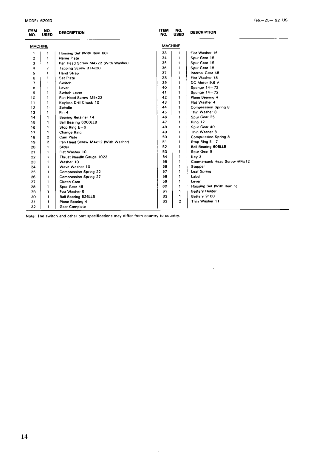 Makita 6201DW instruction manual IikM 