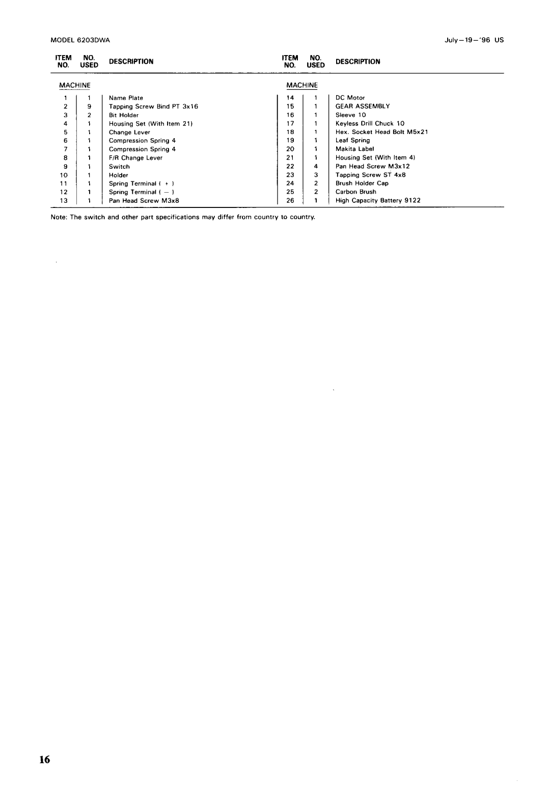 Makita 6203DWAE instruction manual $Fd, Gear Assembly 