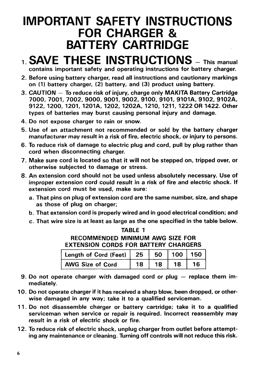 Makita 6203DWAE instruction manual Important Safety Instructions For Charger Battery Cartridge 