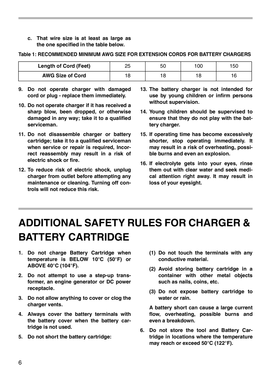 Makita 6213D instruction manual Additional Safety Rules for Charger Battery Cartridge, 100 150 