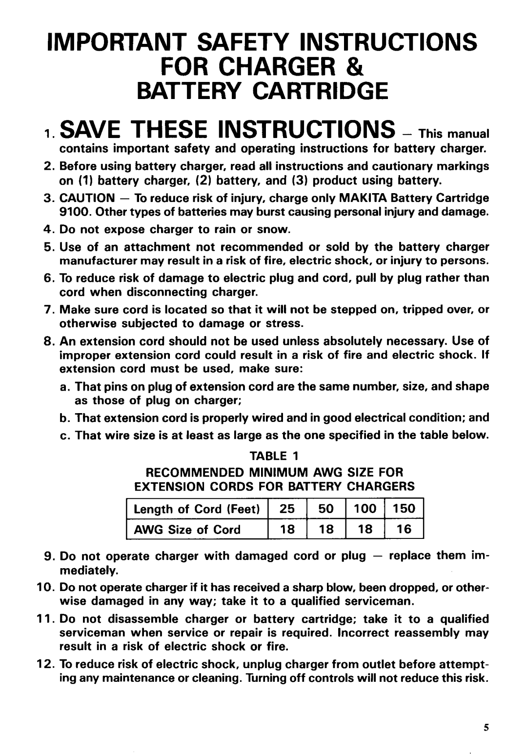 Makita 6221DW instruction manual For Charger 