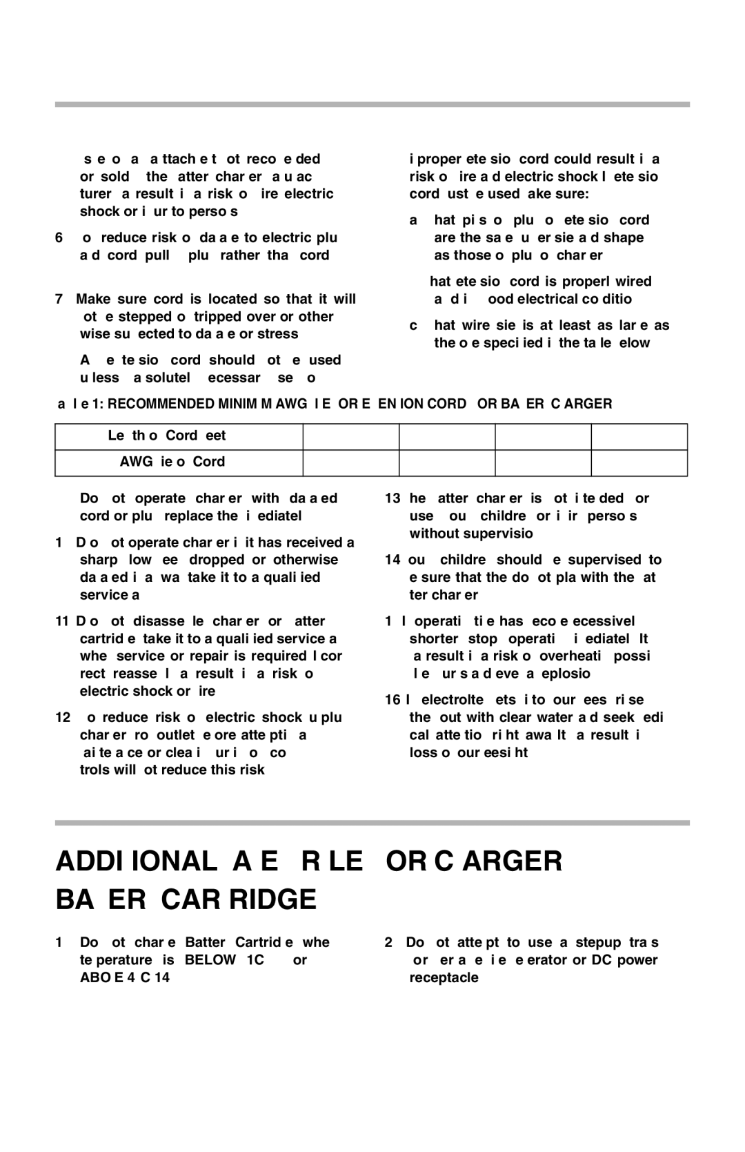 Makita 6237D, 217D instruction manual Additional Safety Rules for Charger & Battery Cartridge 