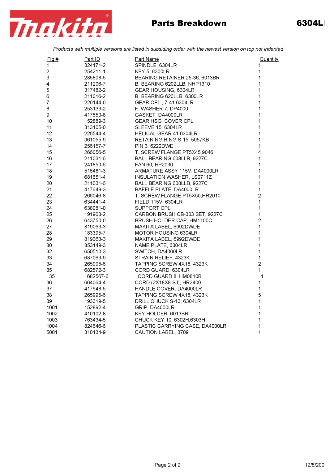 Makita manual Parts Breakdown 6304L 