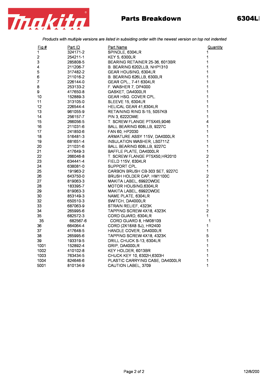 Makita 6304L manual Page 2 of, Parts Breakdown, 12/8/200 