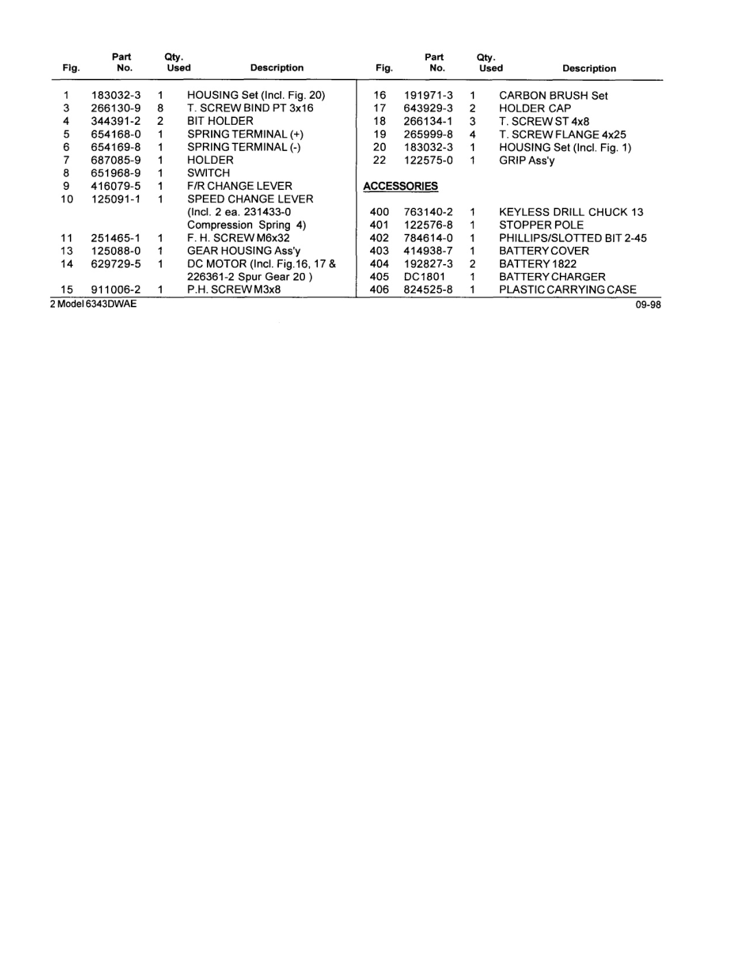 Makita 6343DWAE manual Accessories 