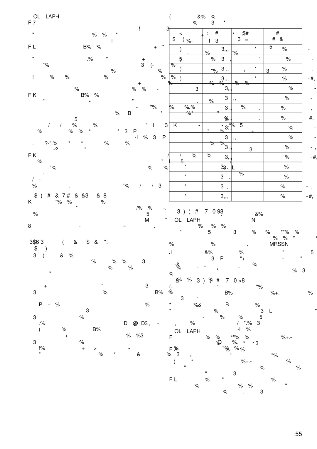 Makita 6347D, 6337D, 6317D, 6217D, 6207D instruction manual Στιγµιαία φρτιση Φτιση συντήρησης 