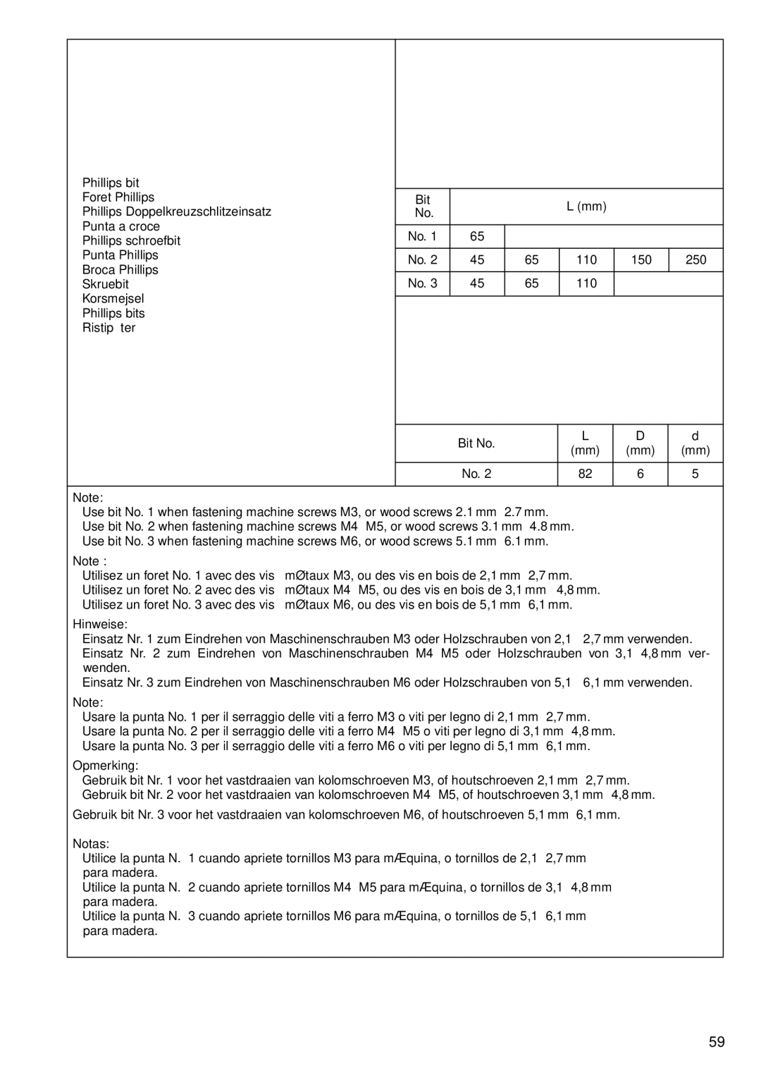 Makita 6207D, 6347D, 6337D, 6317D, 6217D instruction manual 