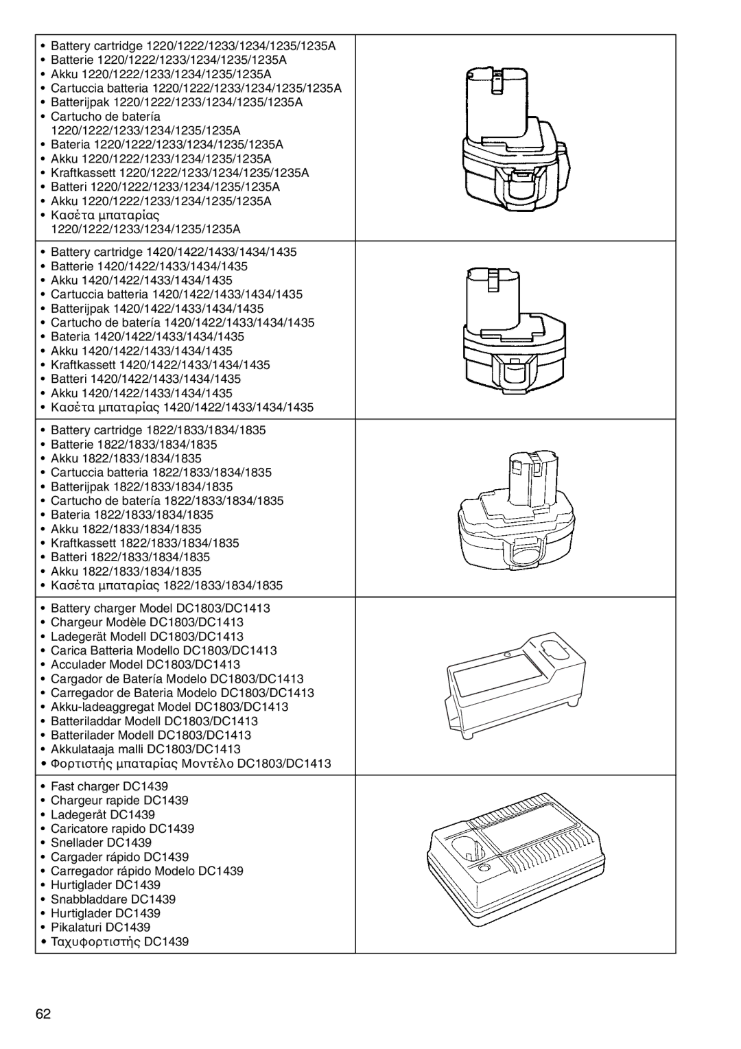 Makita 6317D, 6347D, 6337D, 6217D, 6207D instruction manual 