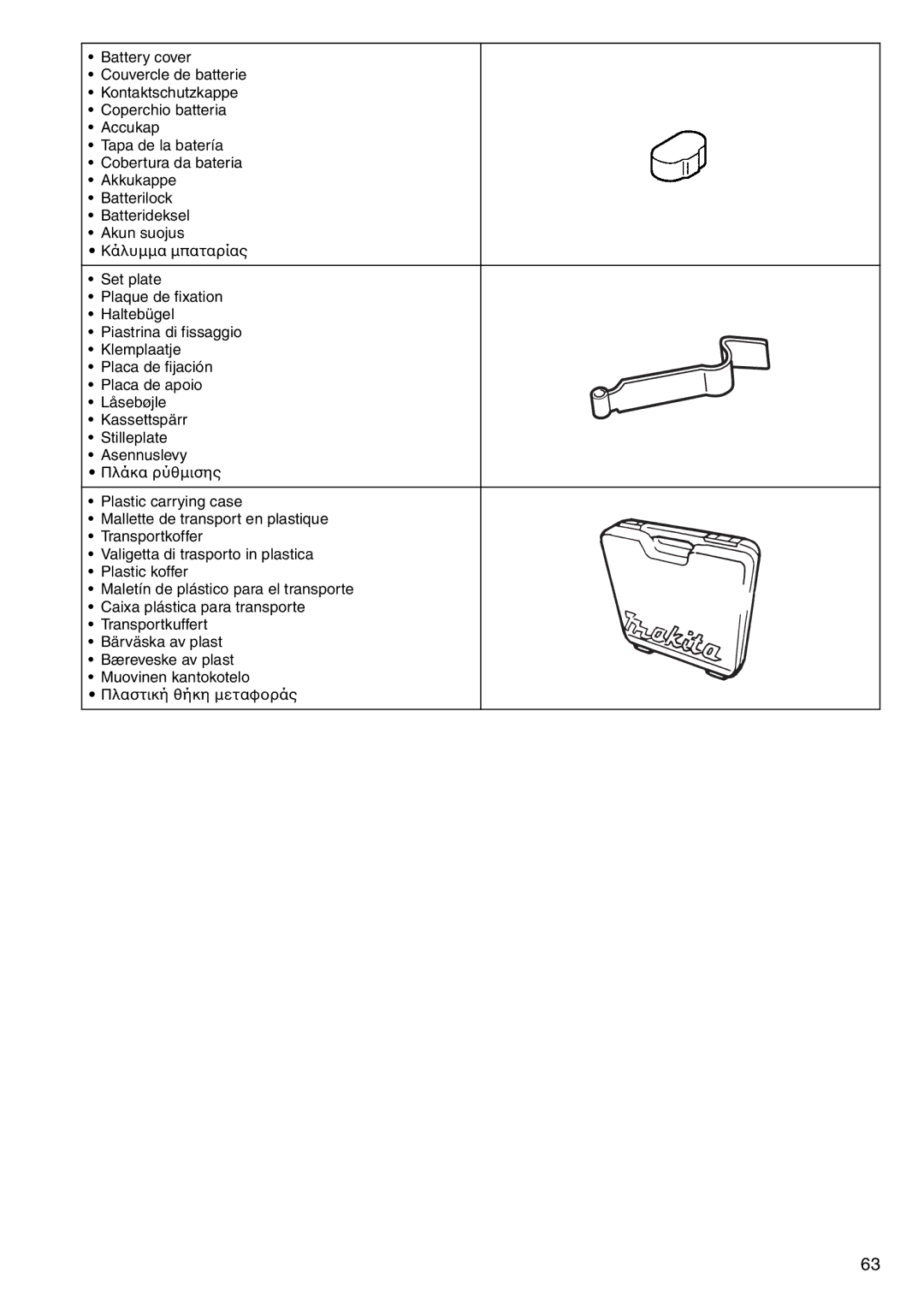 Makita 6217D, 6347D, 6337D, 6317D, 6207D instruction manual 