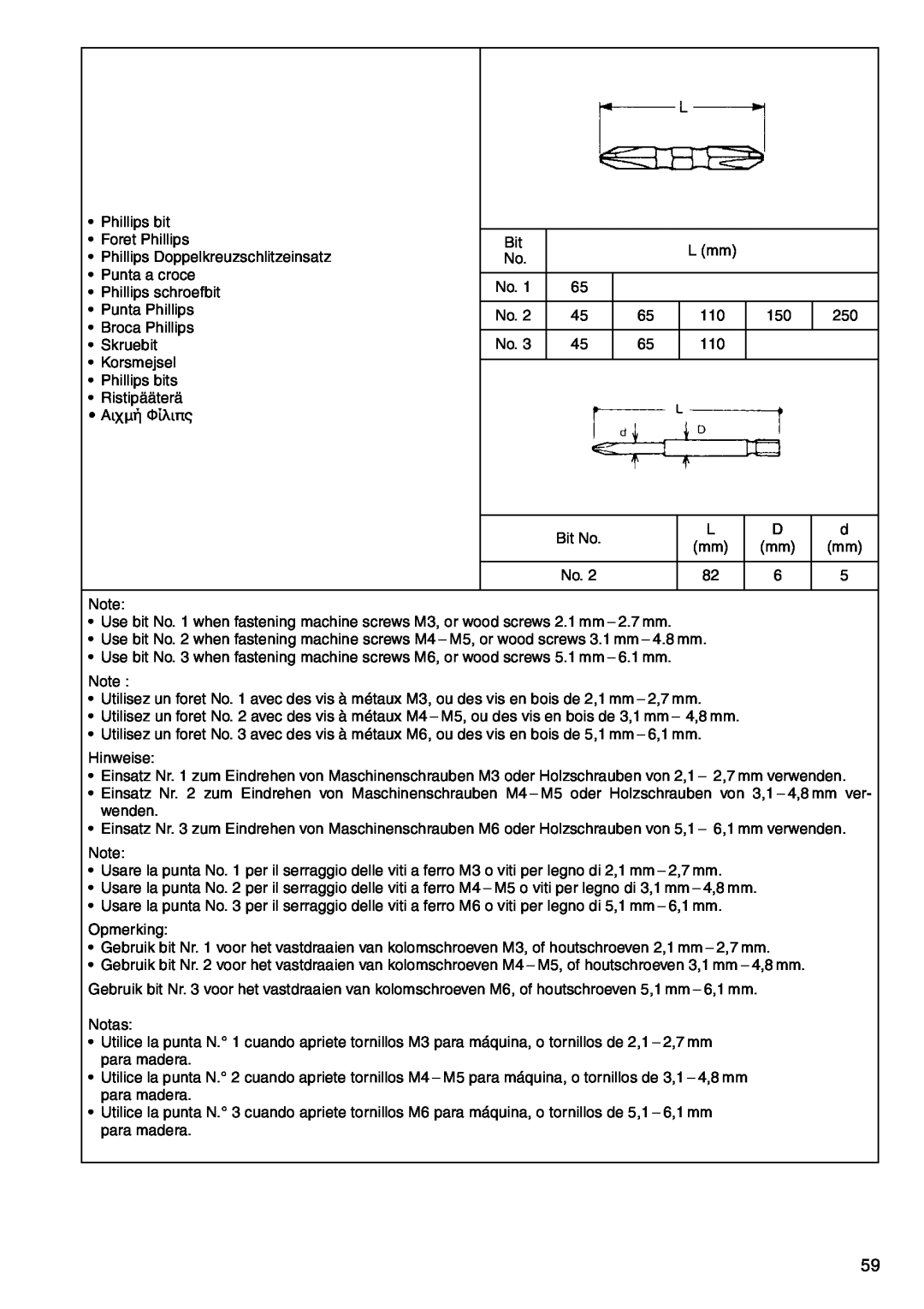 Makita 6207D, 6347D, 6337D, 6317D, 6217D instruction manual Αιµή Φίλιπς 