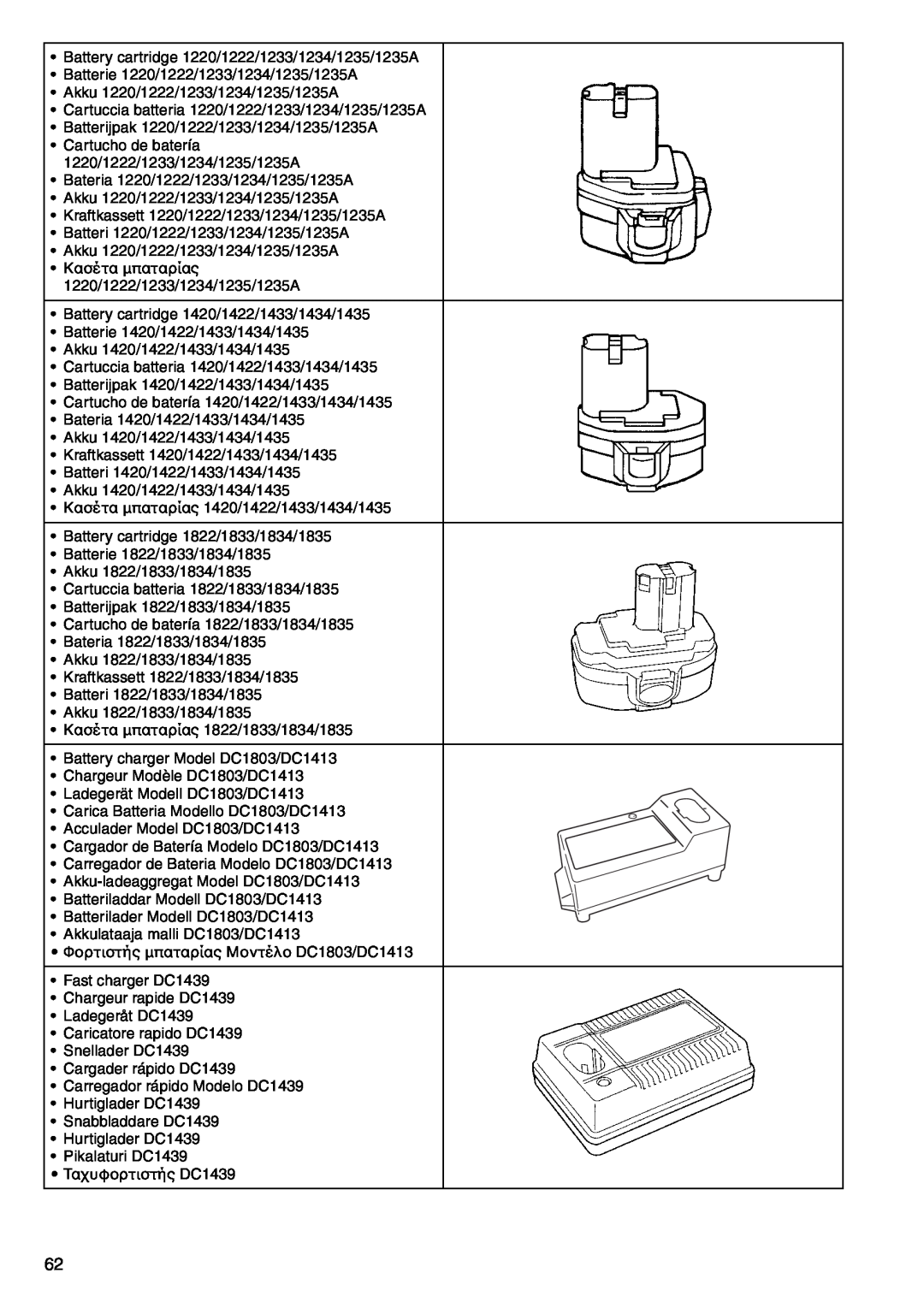 Makita 6317D, 6347D, 6337D, 6217D, 6207D instruction manual Battery cartridge 1220/1222/1233/1234/1235/1235A 