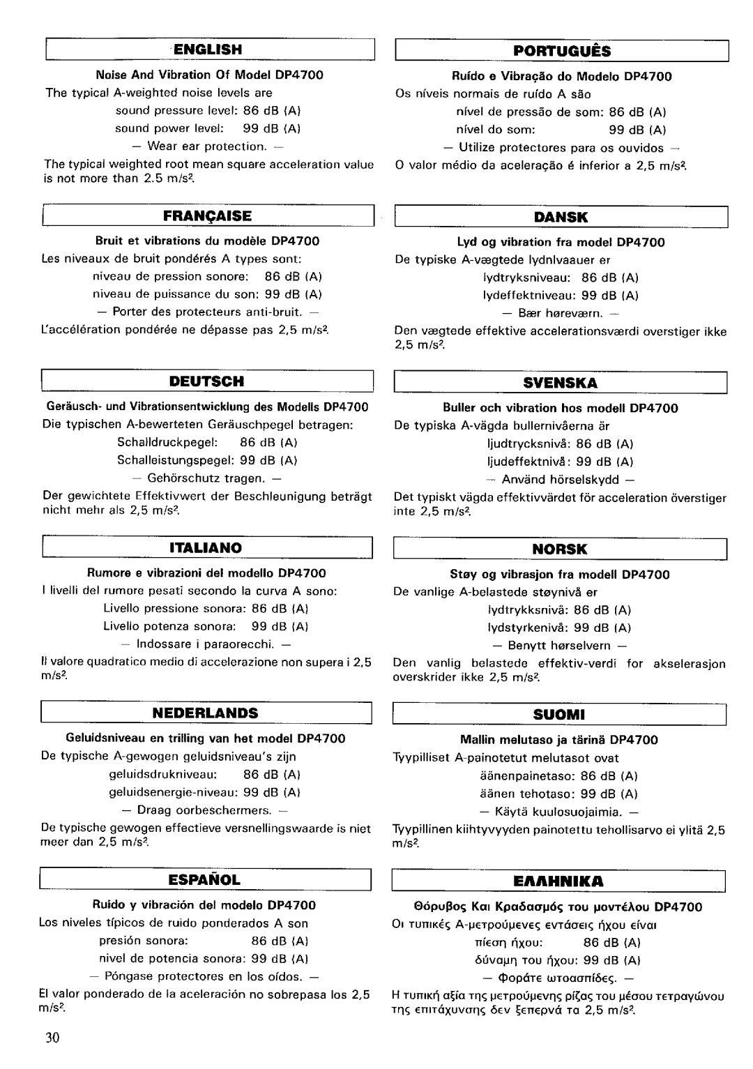 Makita 6402 DP4700 instruction manual 