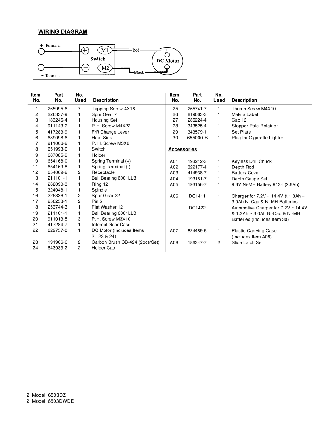 Makita 6503DZ manual Accessories, Part Used Description 