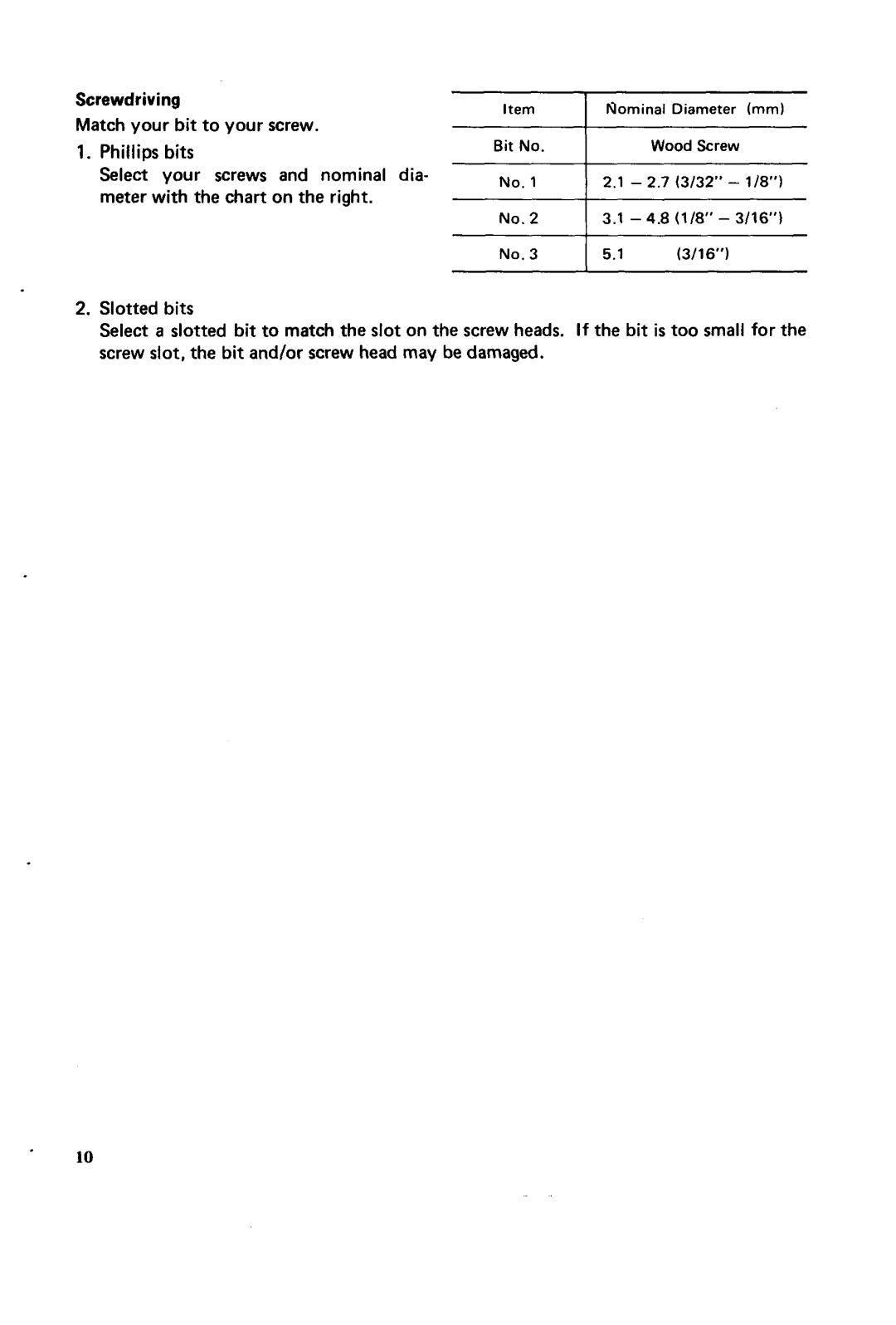 Makita 6710DW instruction manual Screwdriving Match your bit to your screw Phillips bits 