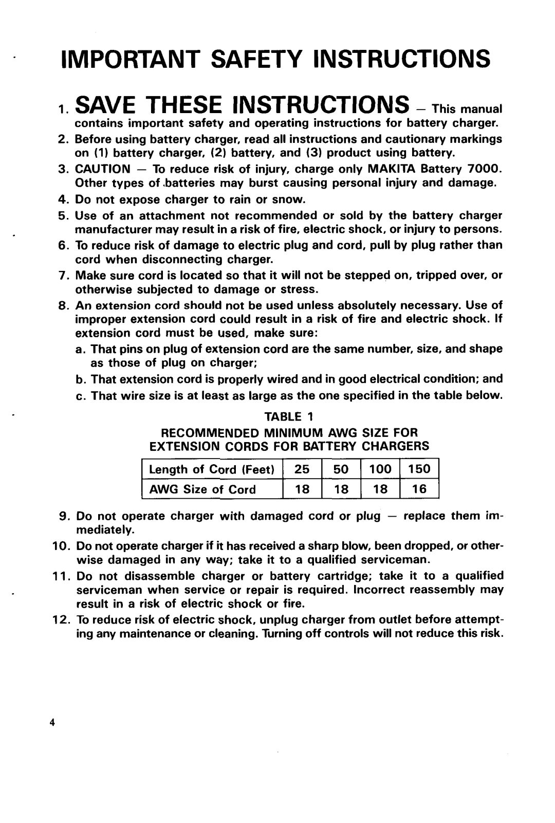 Makita 6710DW instruction manual Important Safety Instructions 