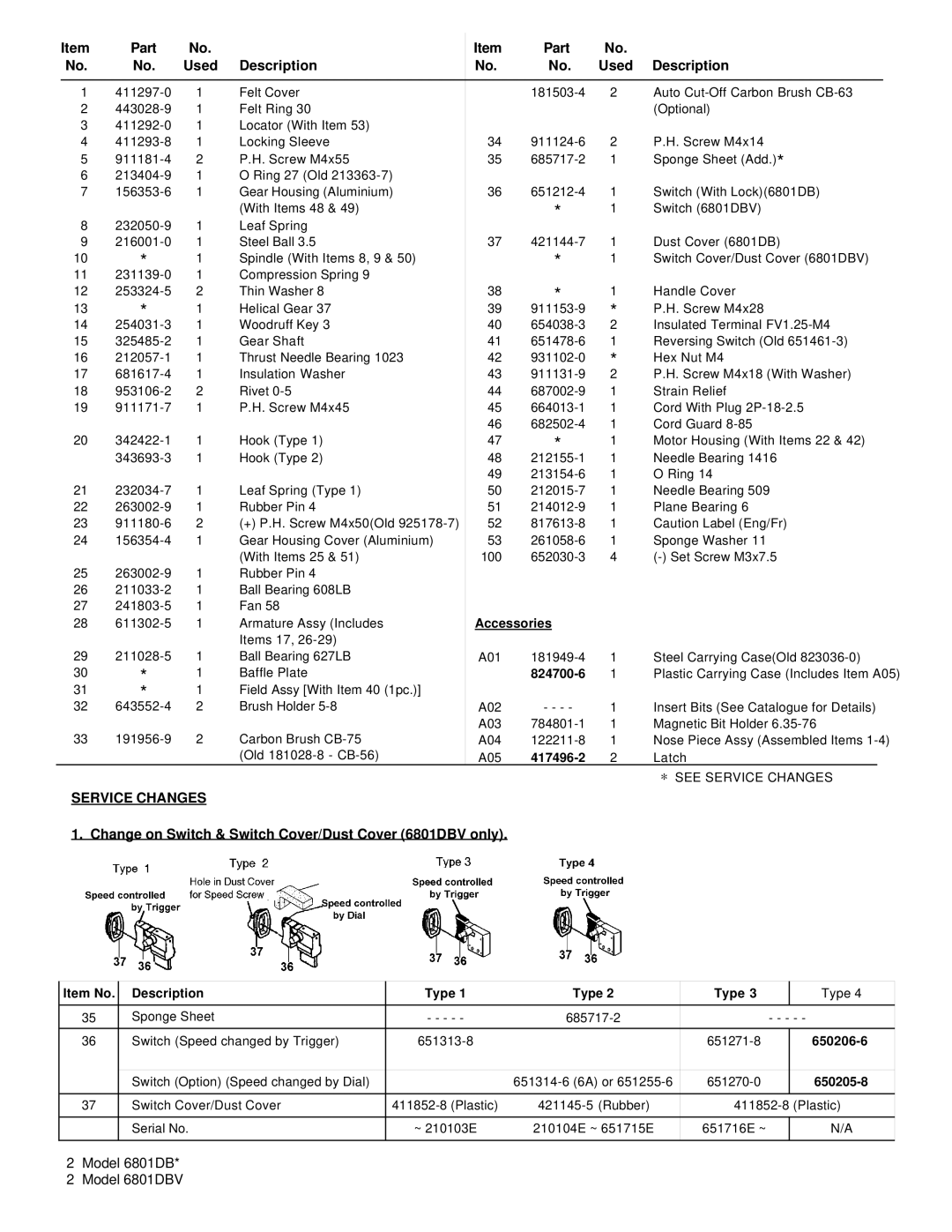 Makita manual Part Used Description, Change on Switch & Switch Cover/Dust Cover 6801DBV only 