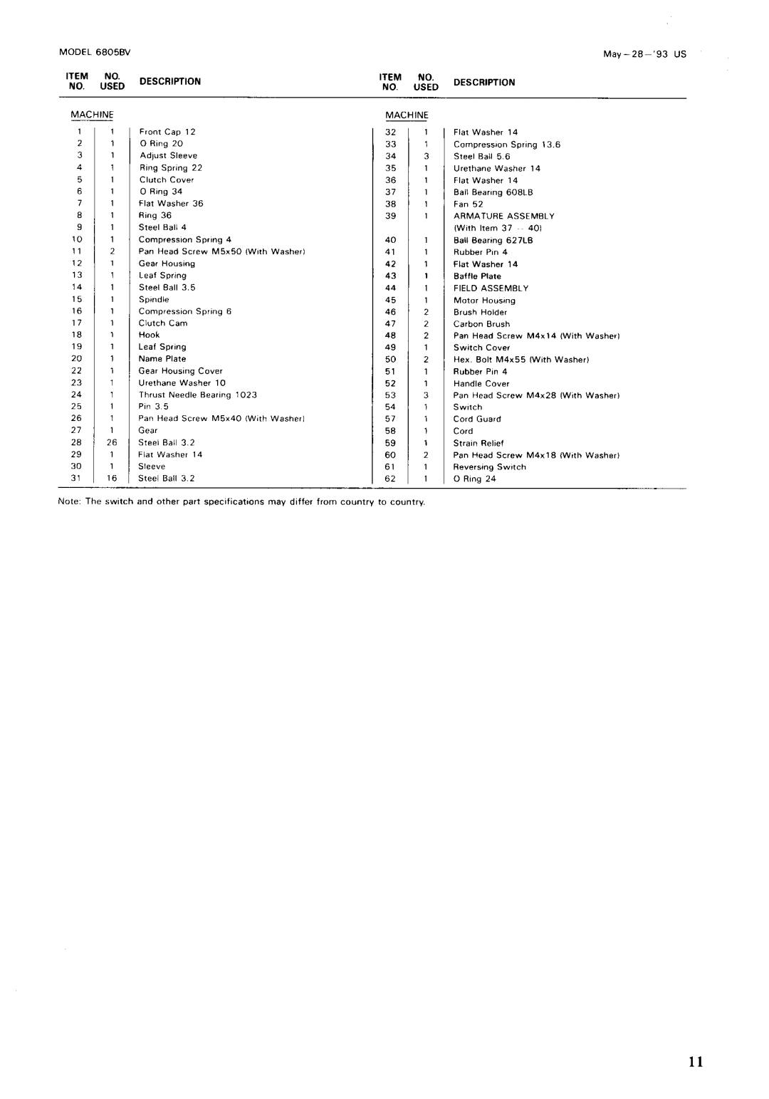 Makita 6805BV instruction manual Description 