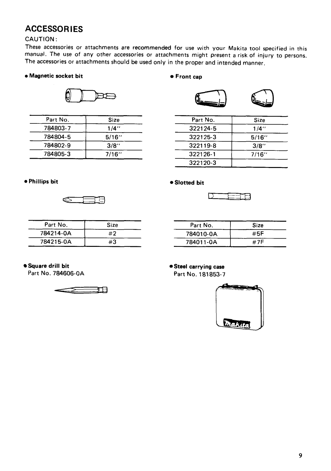 Makita 6805BV instruction manual Accessories, Magnetic socket bit, Front cap, Phillips bit, Slotted bit 
