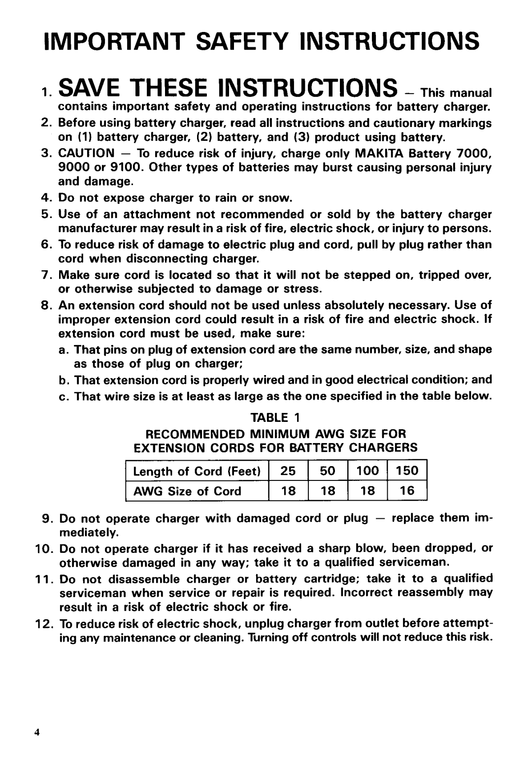 Makita 6891DW instruction manual Important Safety Instructions 