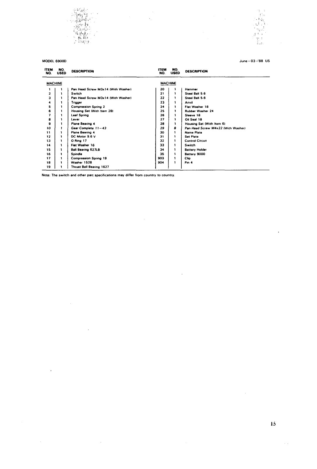 Makita 6900DW instruction manual 9ooo 