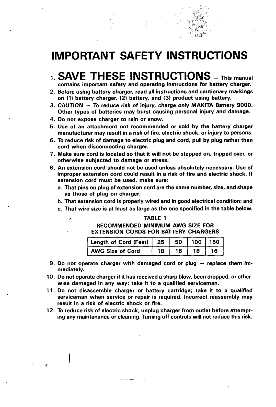 Makita 6900DW instruction manual Important Safety Instructions 