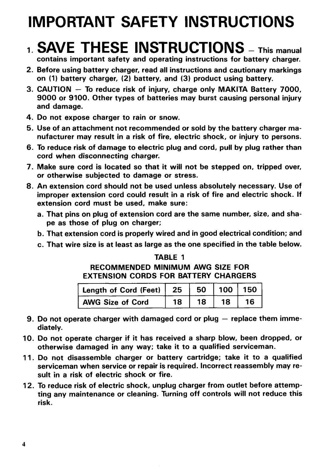 Makita 6901DW instruction manual Important Safety Instructions 