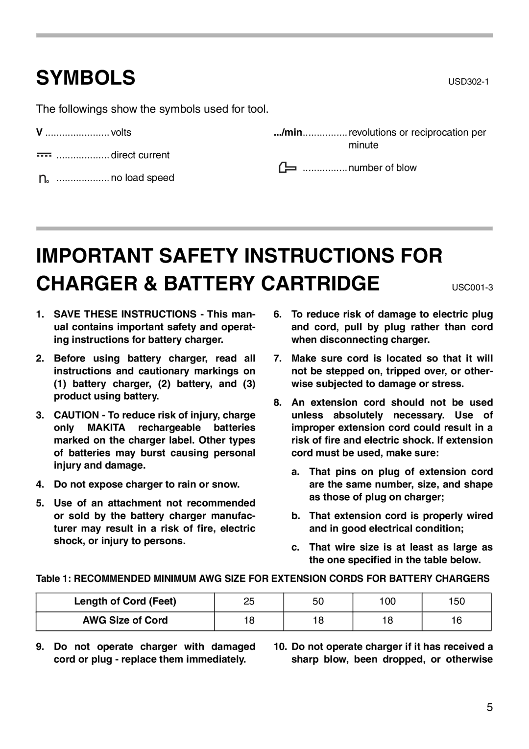 Makita 6907D instruction manual Symbols, Followings show the symbols used for tool 