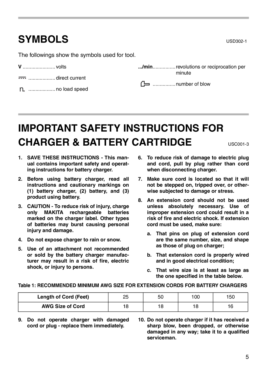 Makita 6909D instruction manual Symbols, 100 150 