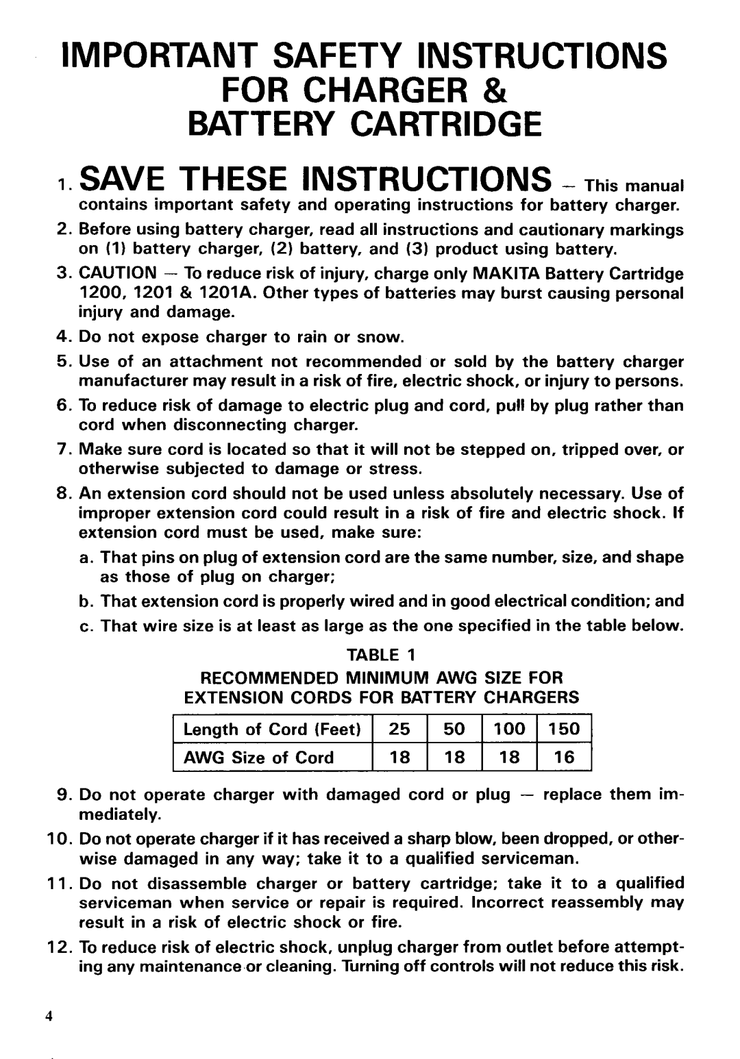 Makita 6913DWG instruction manual Important Safety Instructions For Charger 