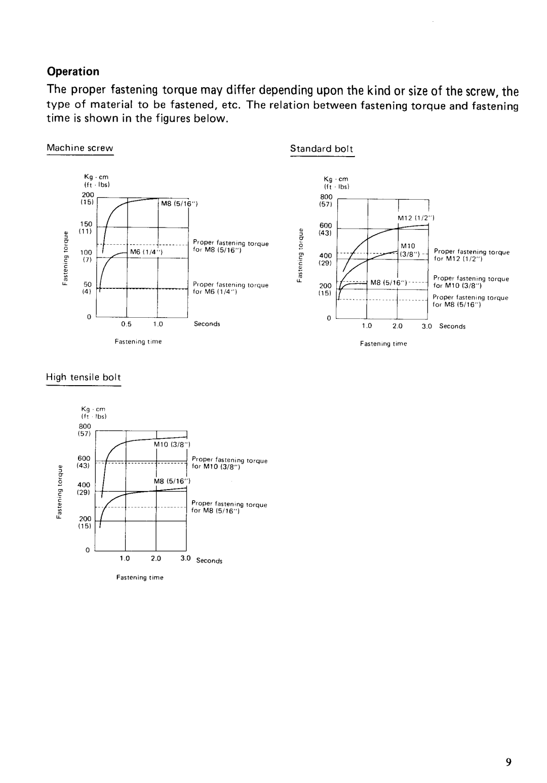 Makita 6913DWG instruction manual Operation 