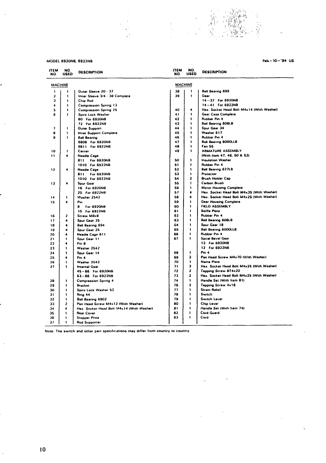 Makita 6922N8, 6920NB instruction manual Illm 