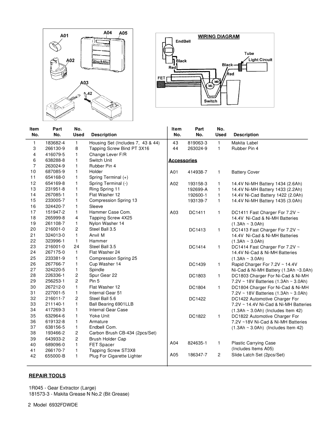 Makita 6932FDWDE manual Accessories, Part Used Description 