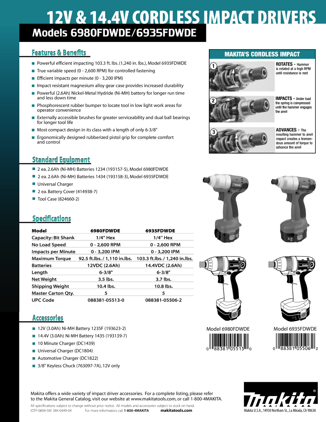 Makita 6935FDWDE manual Features & Benefits, Standard Equipment, Specifications, Accessories 