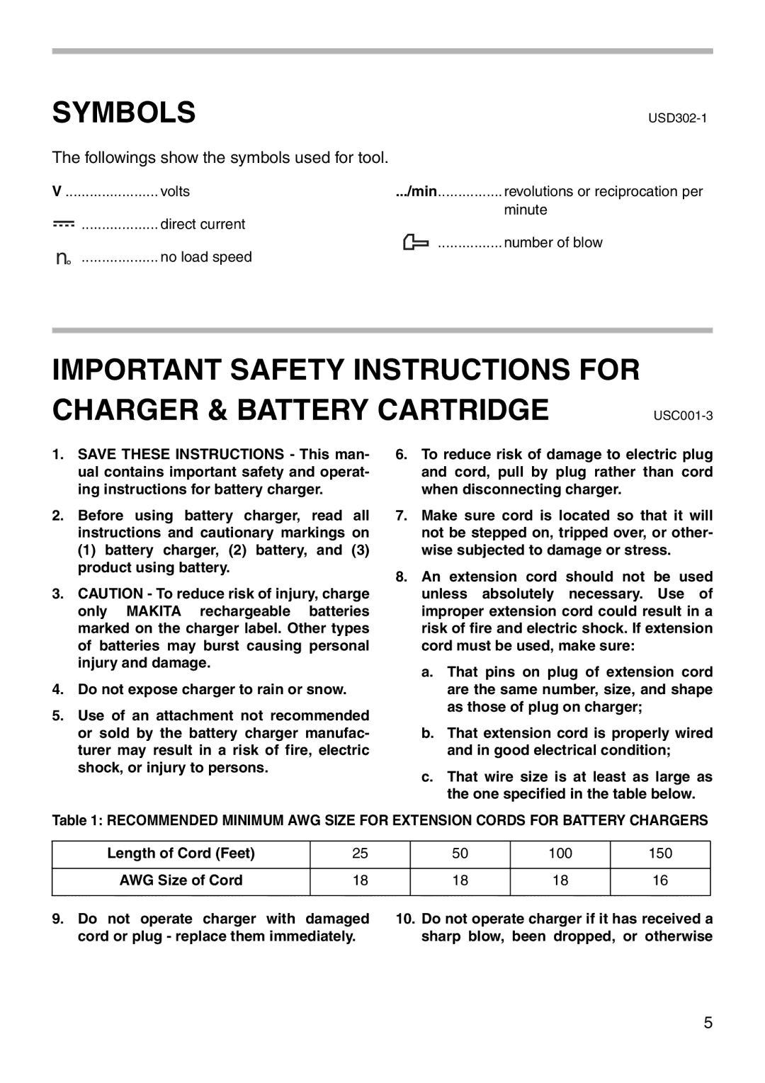 Makita 6992D, 6991D instruction manual Symbols, Followings show the symbols used for tool 