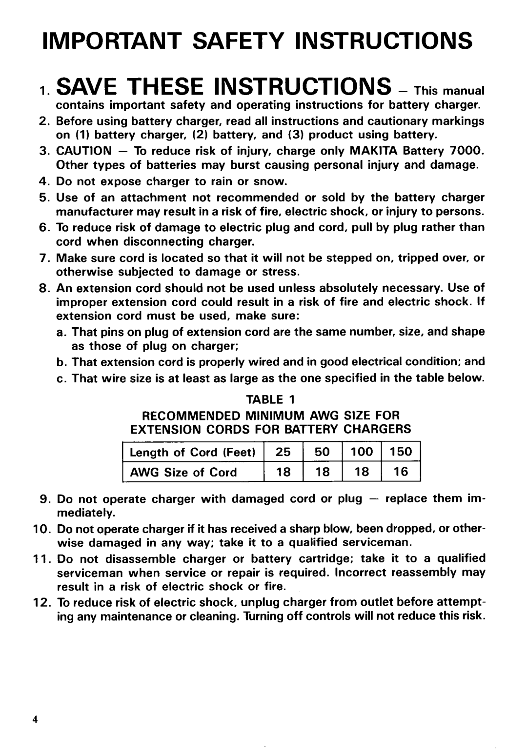 Makita 6OLODWK instruction manual Important Safety Instructions 