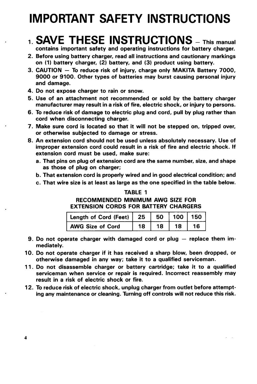 Makita 8400DW instruction manual Important Safety Instructions 