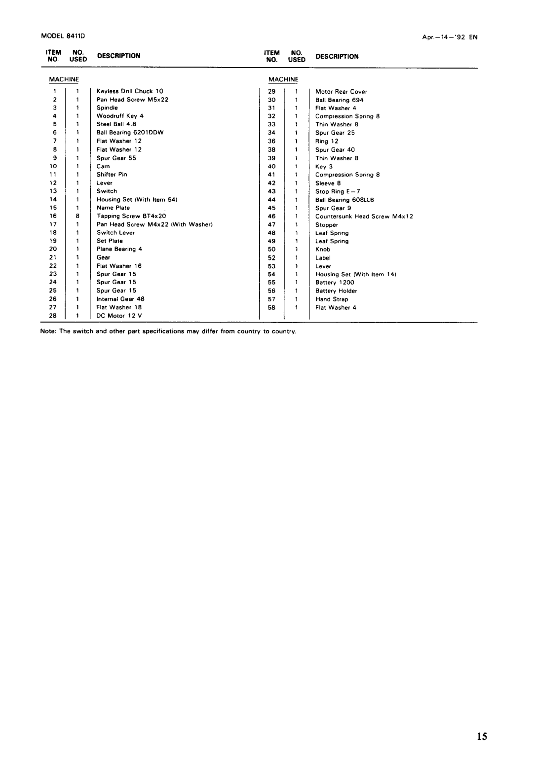 Makita 8411DW instruction manual Description 