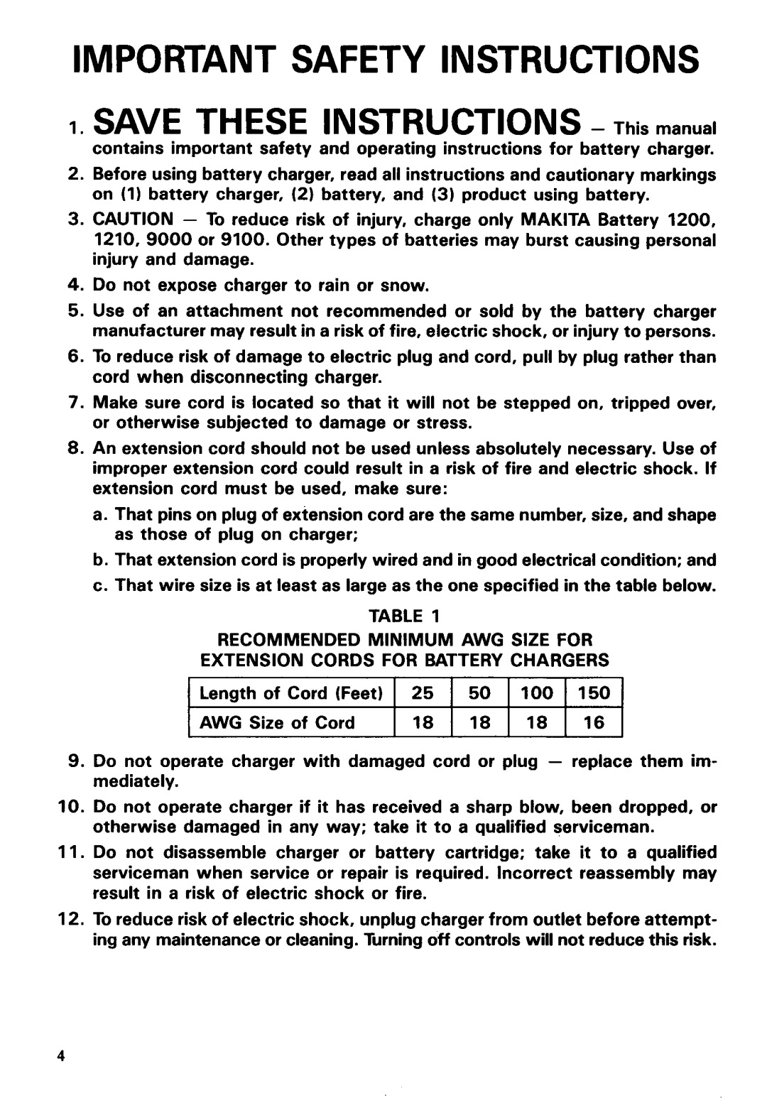 Makita 8411DW instruction manual Important Safety Instructions 