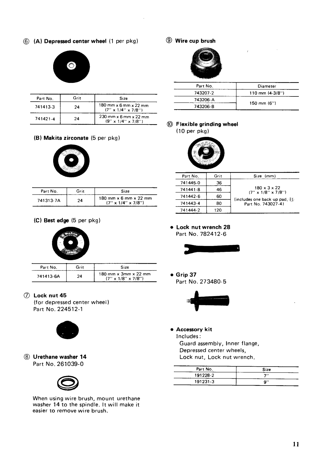 Makita 900BL instruction manual Lock nut 