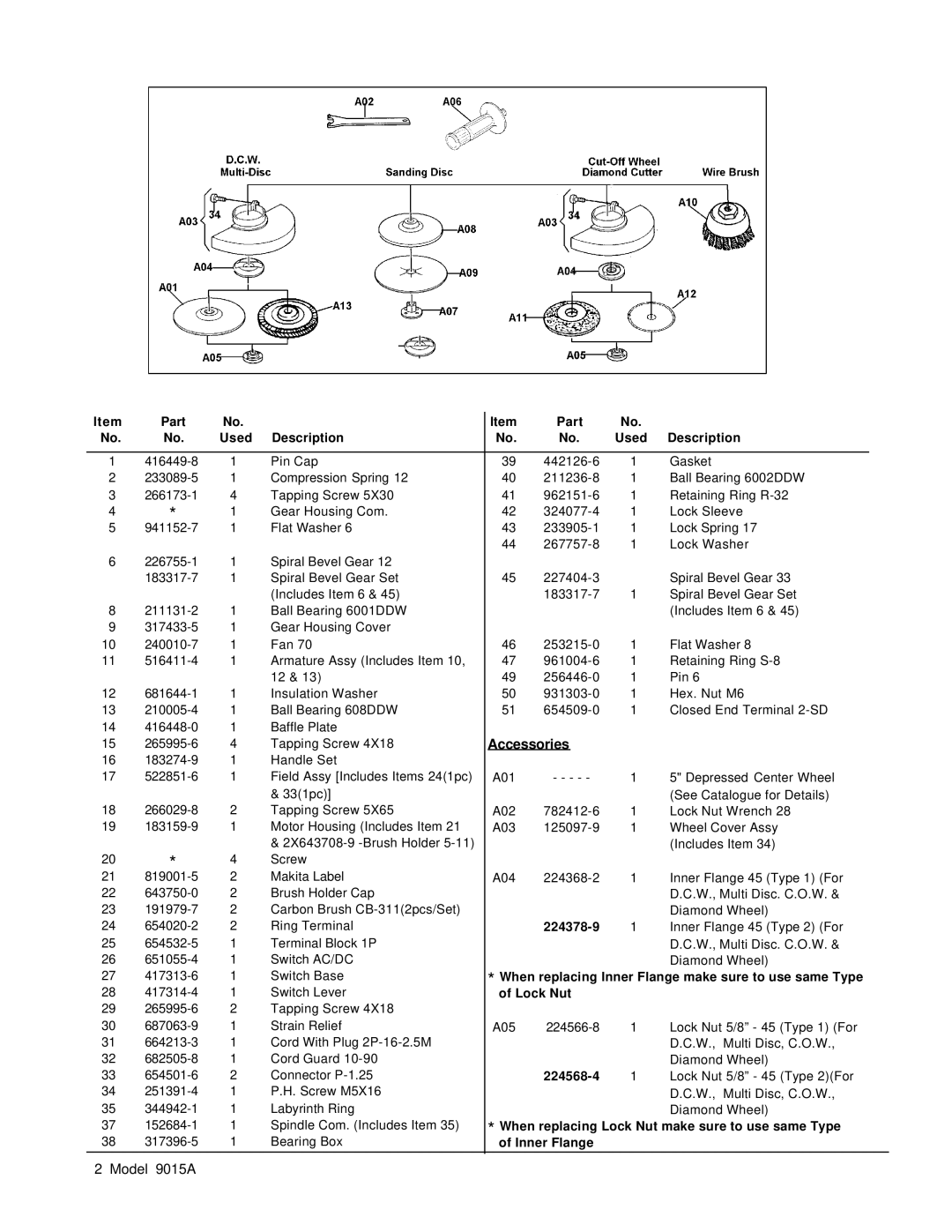 Makita 9015A(MJ) manual Accessories, Model 9015A 